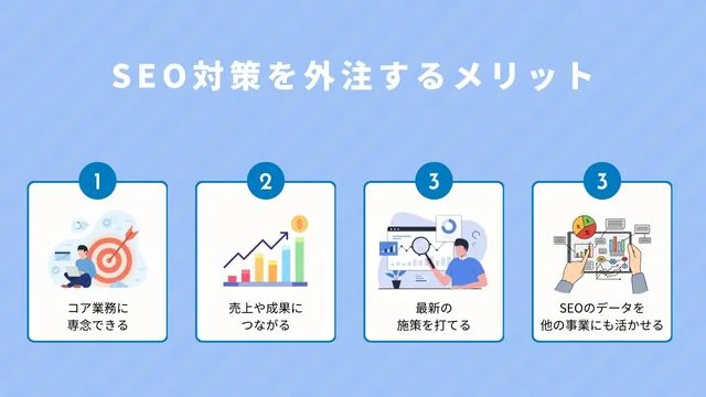 SEO対策を外注するメリット＿インフォグラフィック